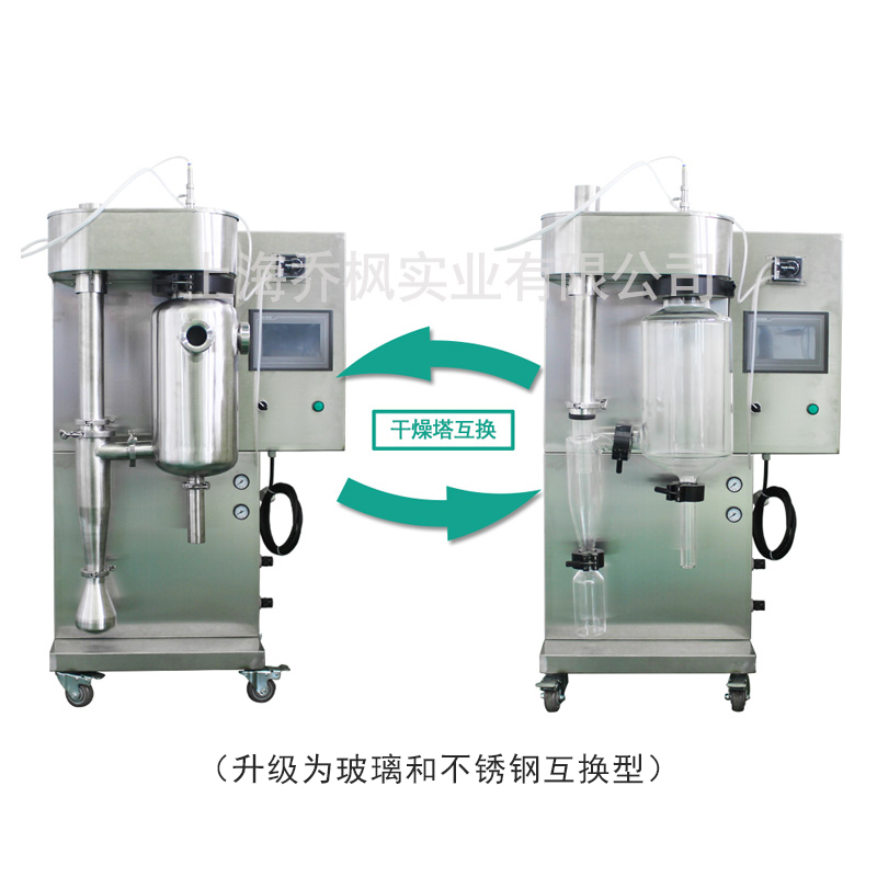 科研用實(shí)驗(yàn)型噴霧干燥機(jī)詳細(xì)操作步驟說明！