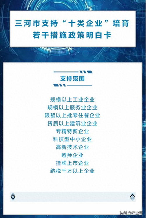 三河市推出最高30萬元獎勵政策，精準支持企業管理類企業發展